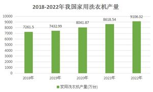 kaiyun登录入口登录2024文化旅业未来投资战略及趋势分析(图9)