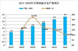 kaiyun登录入口登录2024文化旅业未来投资战略及趋势分析(图8)