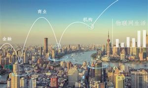 kaiyun登陆入口开云2024文化旅业深度分析:冰雪运动和冰雪旅游受到更广泛关注(图4) kaiyun登陆入口开云2024文化旅业深度分析:冰雪运动和冰雪旅游受到更广泛关注(图4)