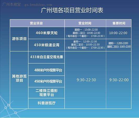 广州过年旅游攻略景点必去2024(图1) 广州过年旅游攻略景点必去2024(图1)